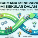 bagaimana-menerapkan-ekonomi-sirkular-dalam-bisnis-panduan-dari-produk-hingga-rantai-pasok